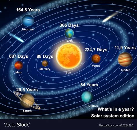 2023 What time does planet close Details. they - avradinkim.online